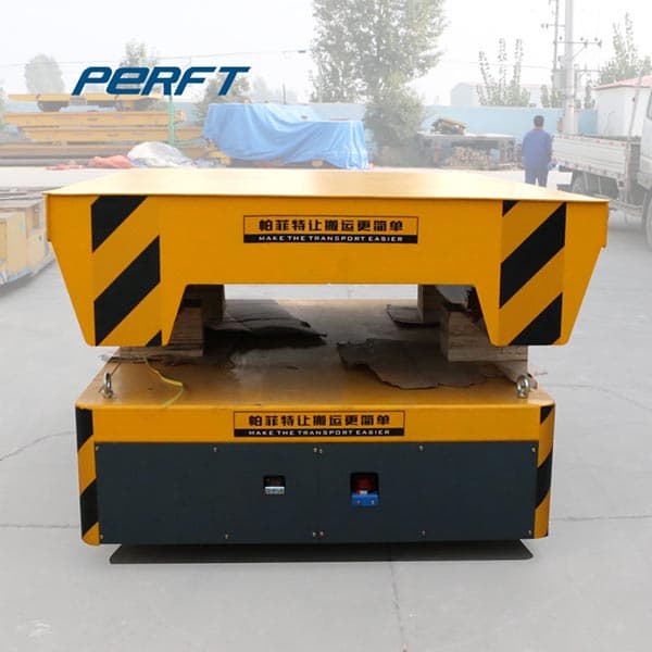 <h3>15 ton trolleys-Perfect Coil Transfer Trolley</h3>
